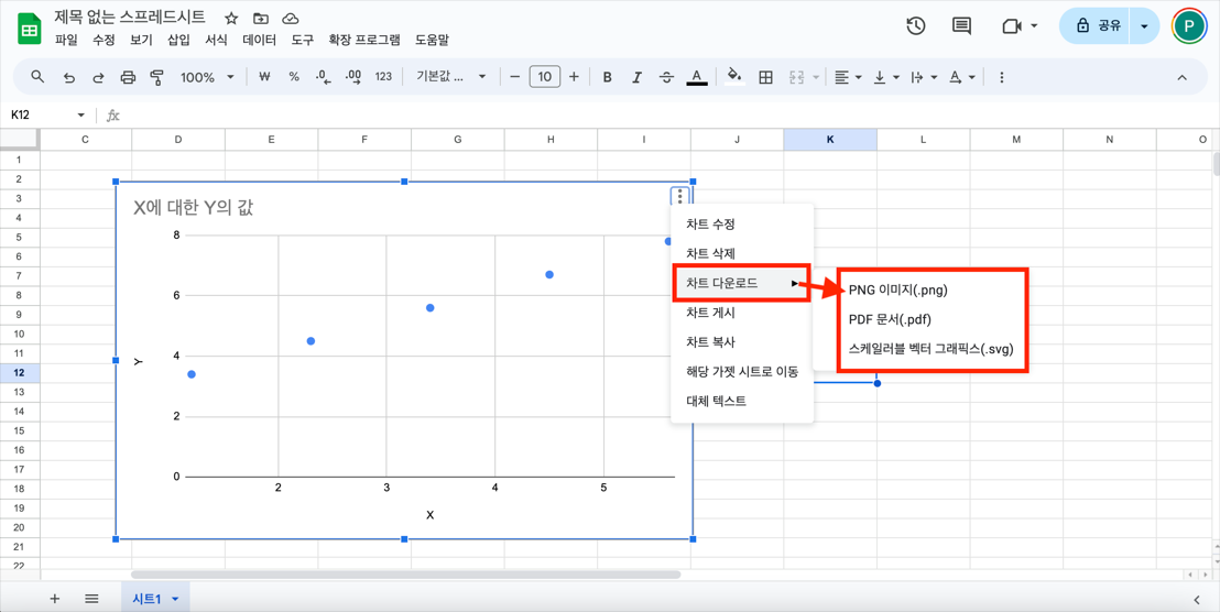 create-a-scatterplot9.png