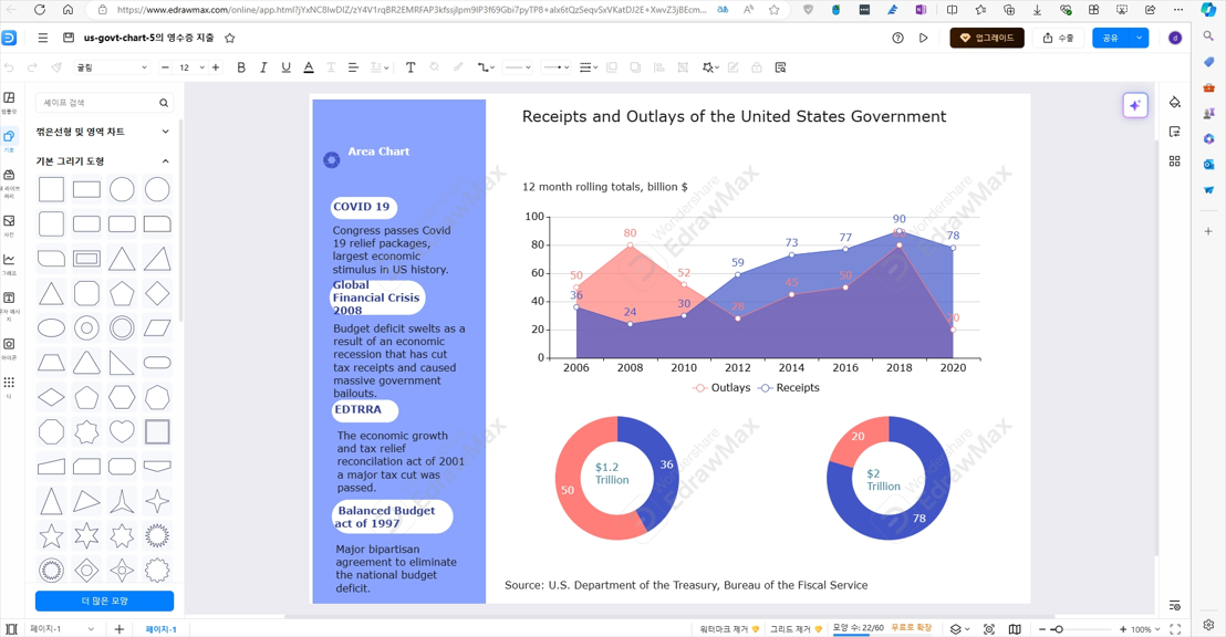 create-an-area-chart6.png