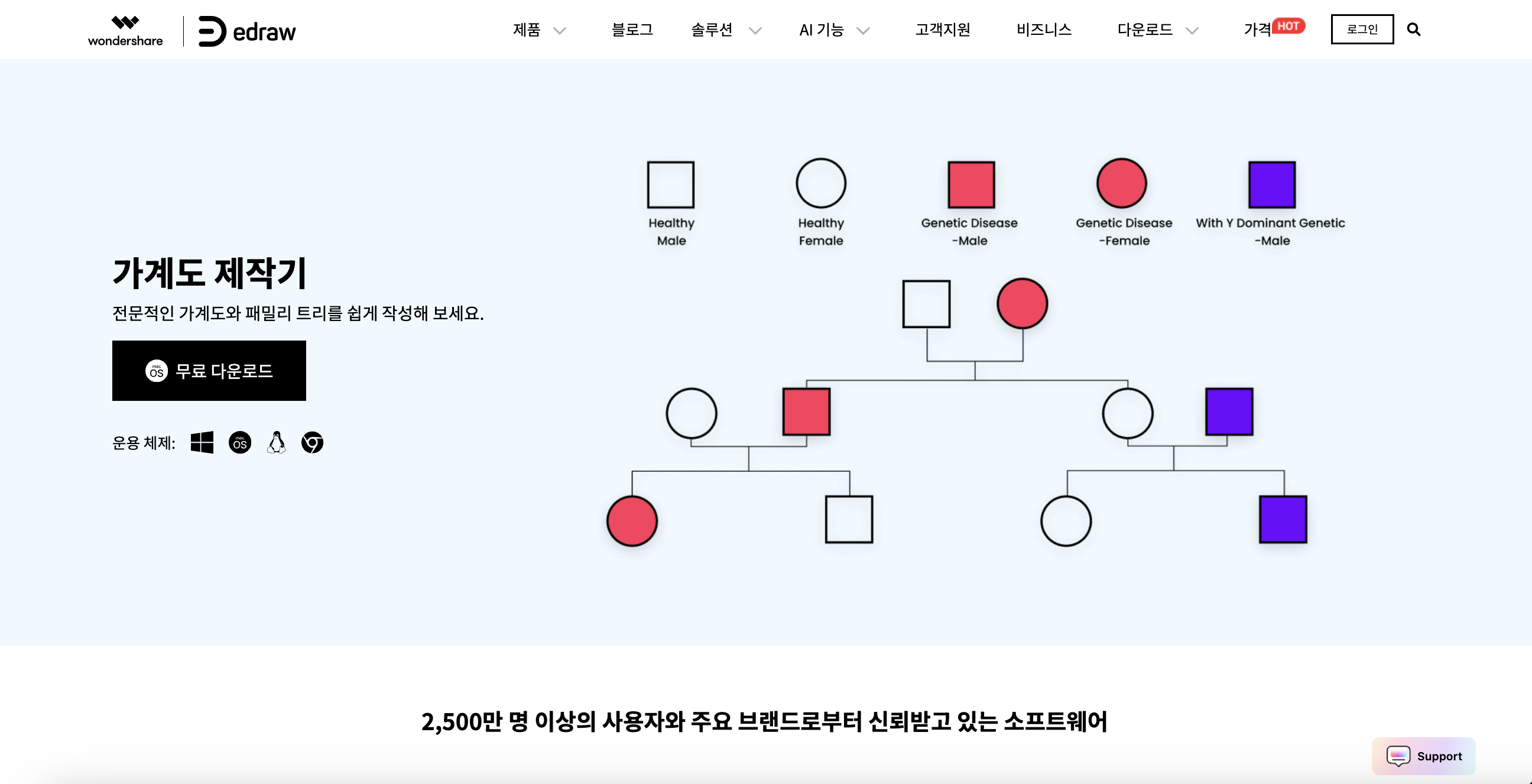 create-the-family-tree-in-excel8.png