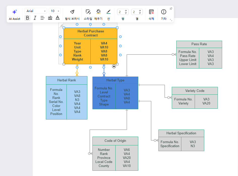 erd-diagram-sites10.png