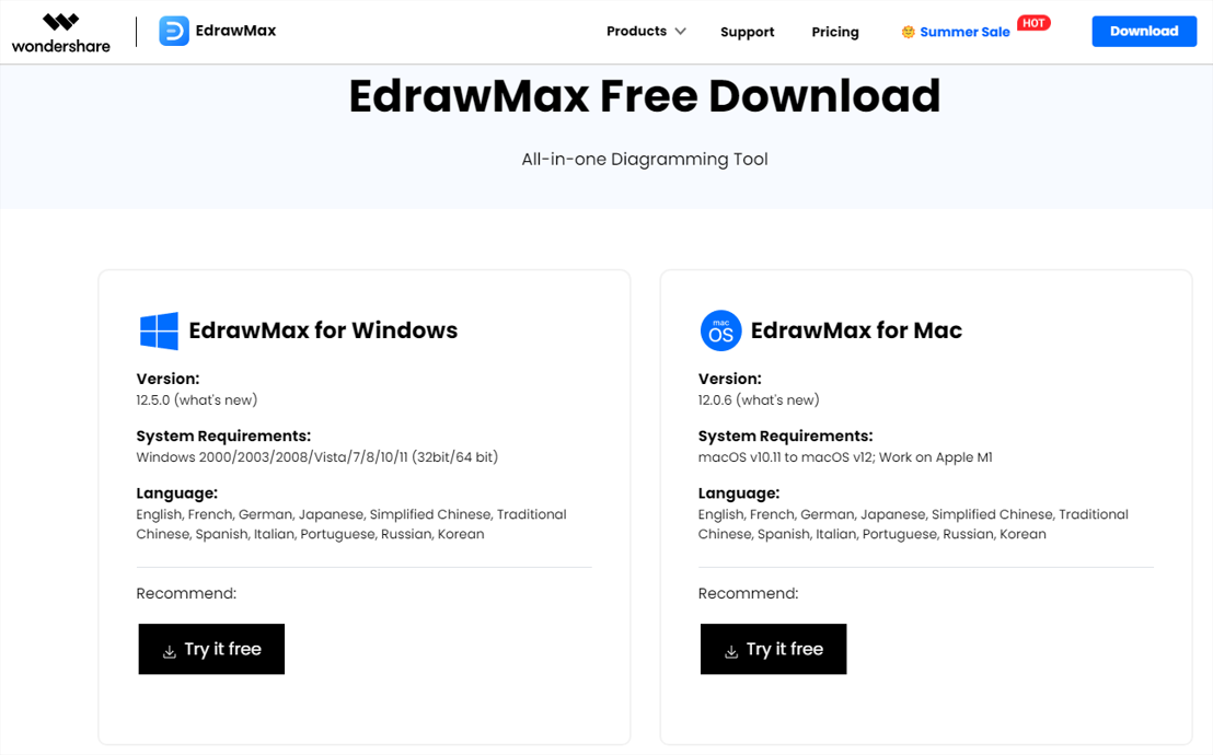 erd-diagram-sites6.png