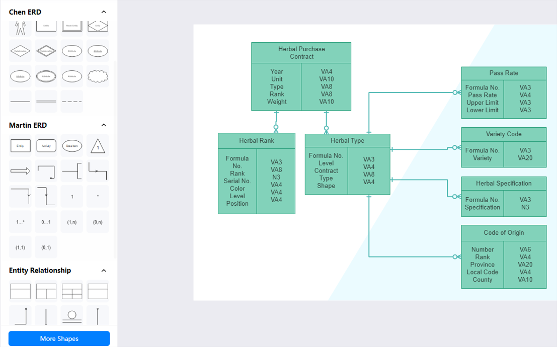 erd-diagram-sites9.png