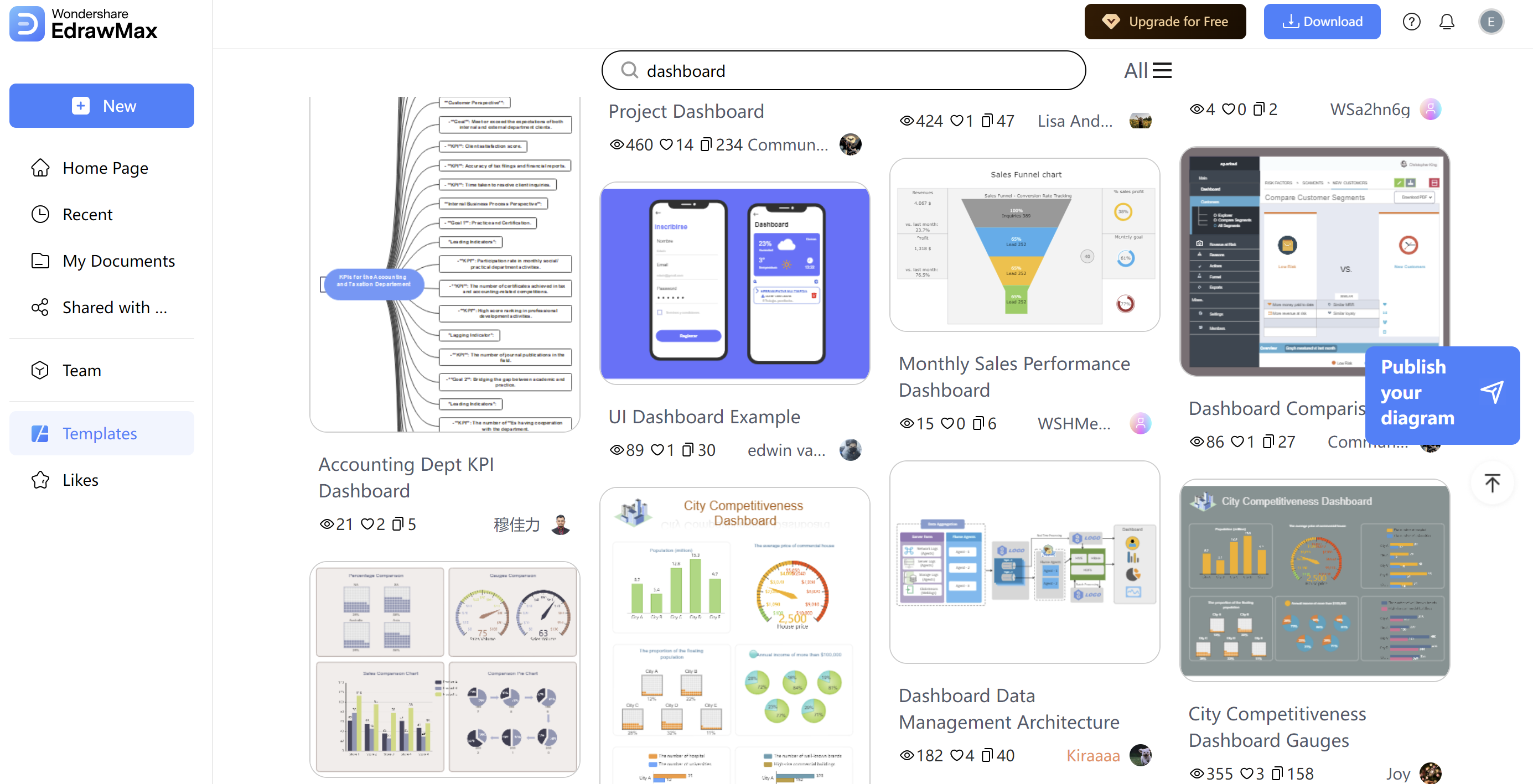 explore-the-dashboard7