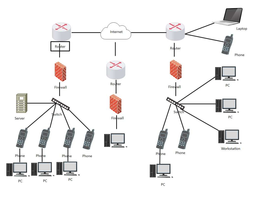 firewall-network-diagram.png