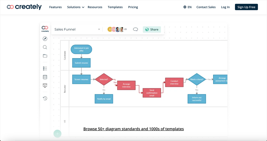 flowchart-program-top6-12.png