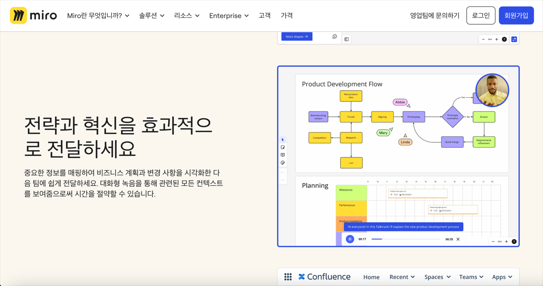 flowchart-program-top6-13.png