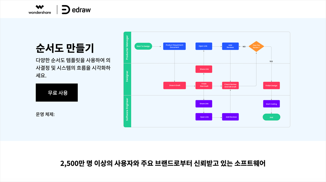 flowchart-program-top6-6.png