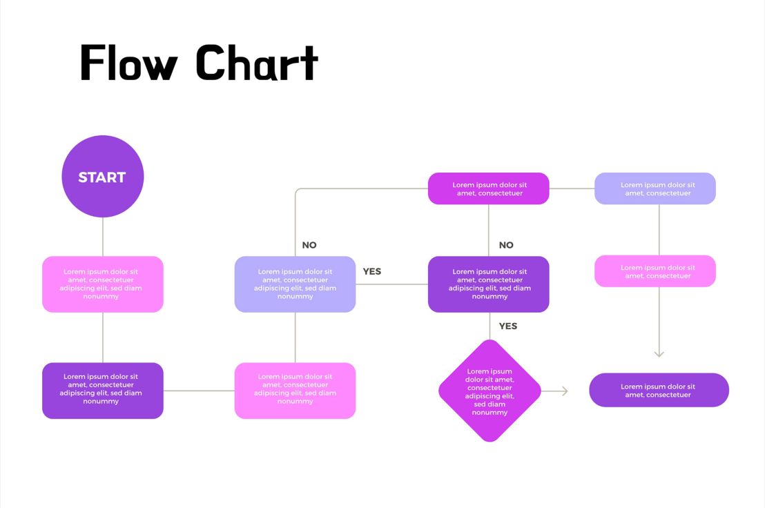 flowchart-program-top61.png