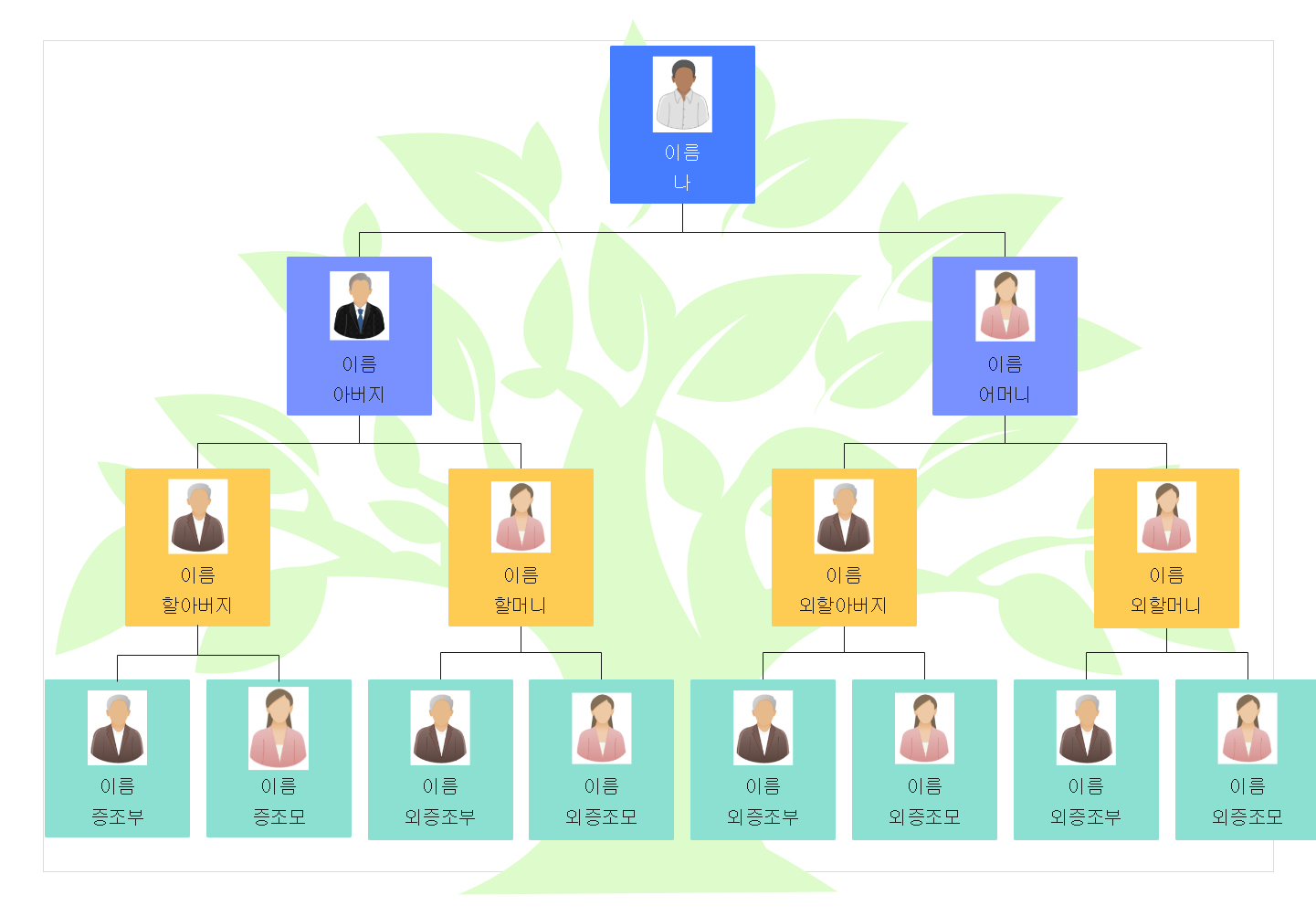 free-editable-genogram2.png