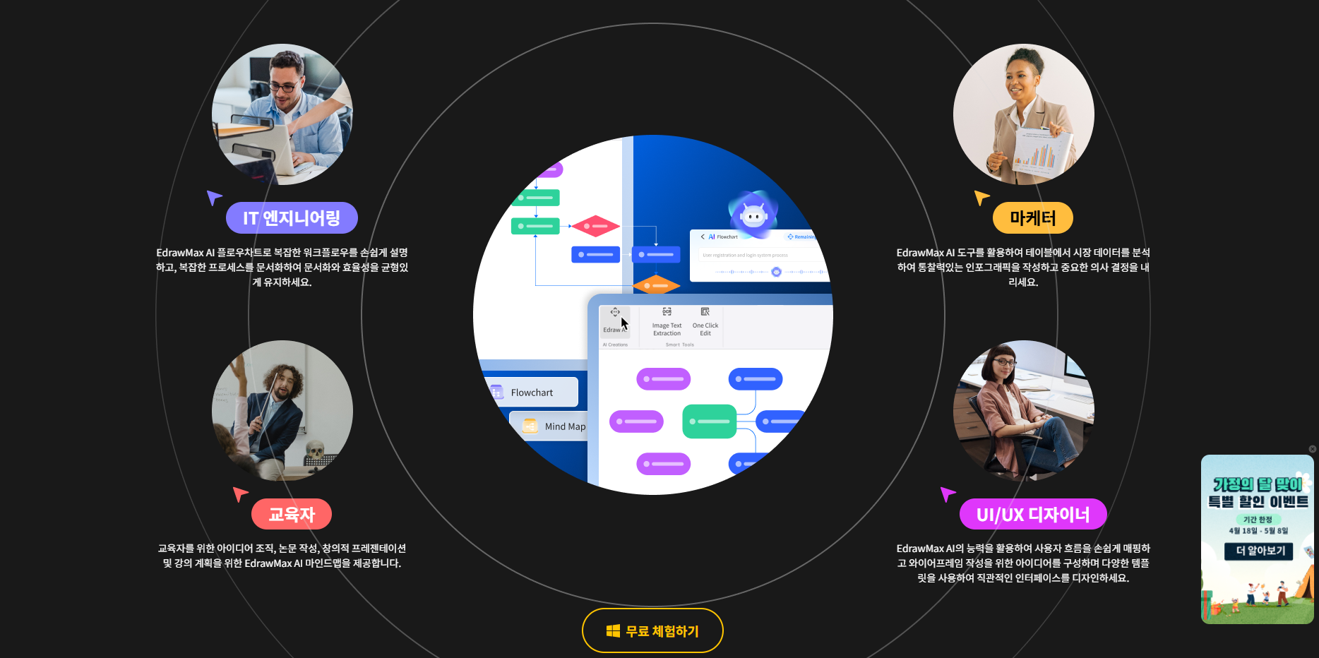 how-to-apply-pdca-model-1.png