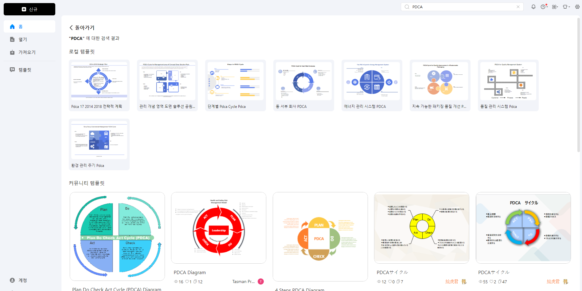 how-to-apply-pdca-model-2.png