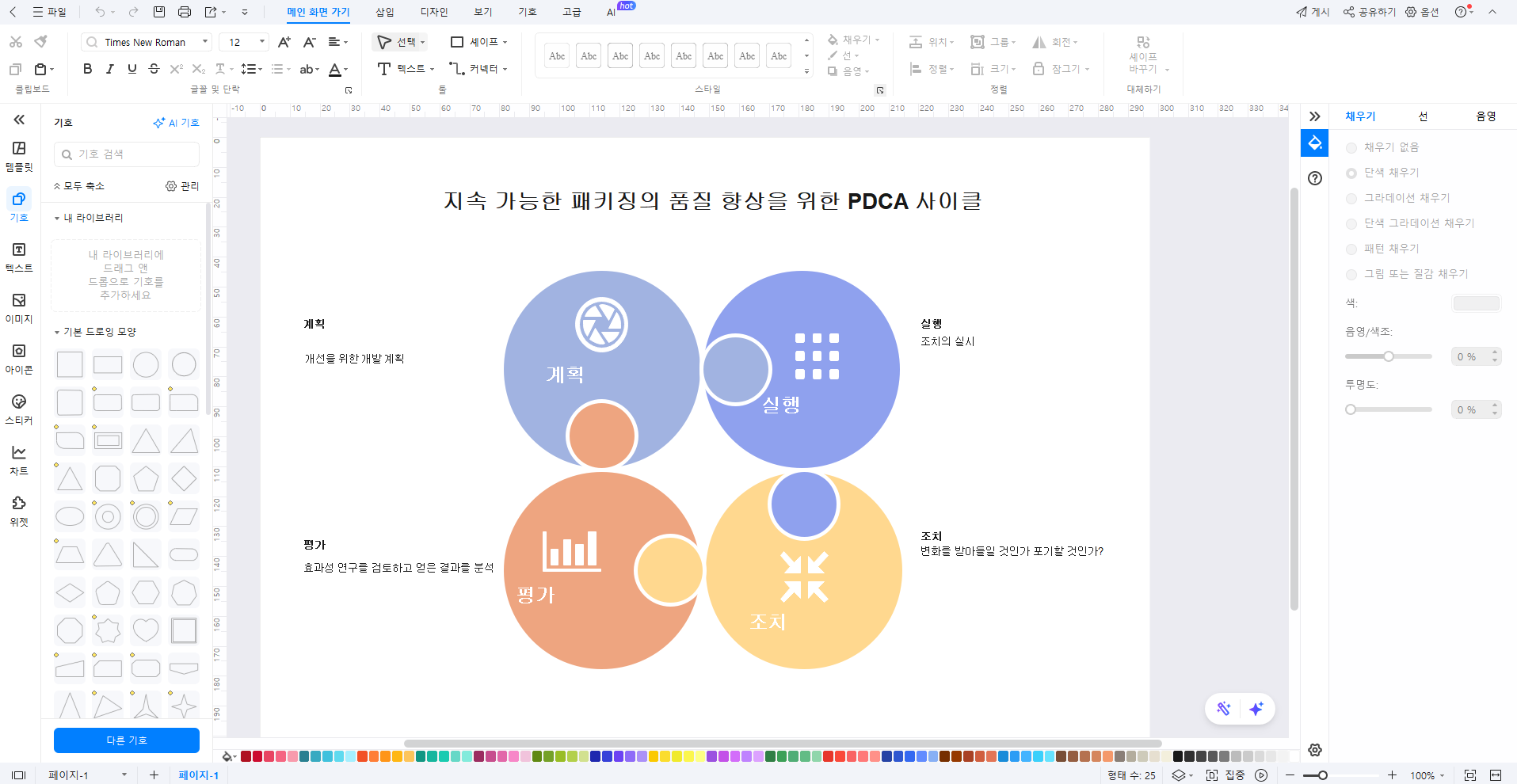 how-to-apply-pdca-model-3.png
