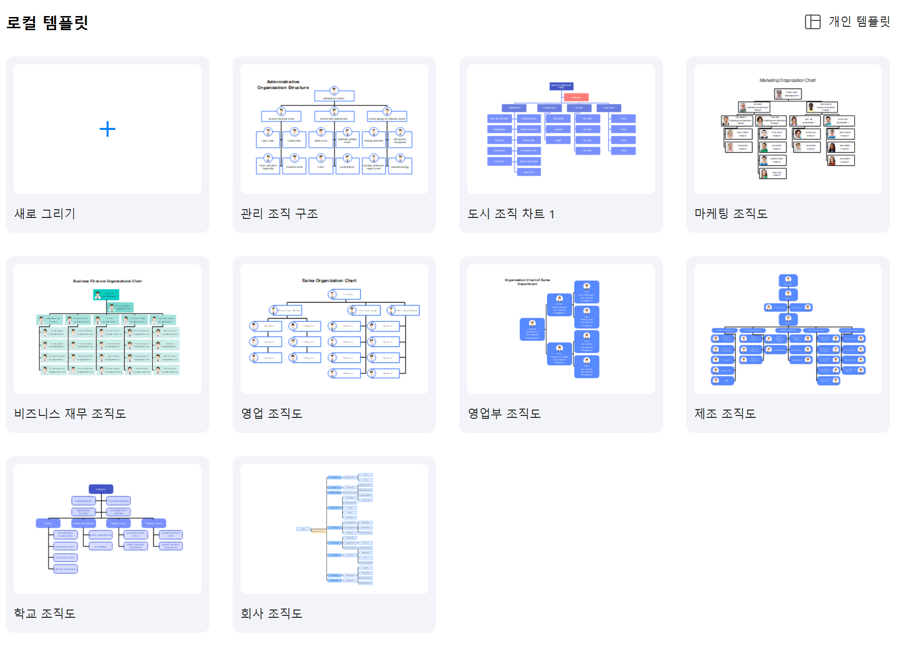 how-to-create-org-chart14.png