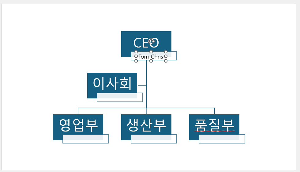 how-to-create-org-chart4.png