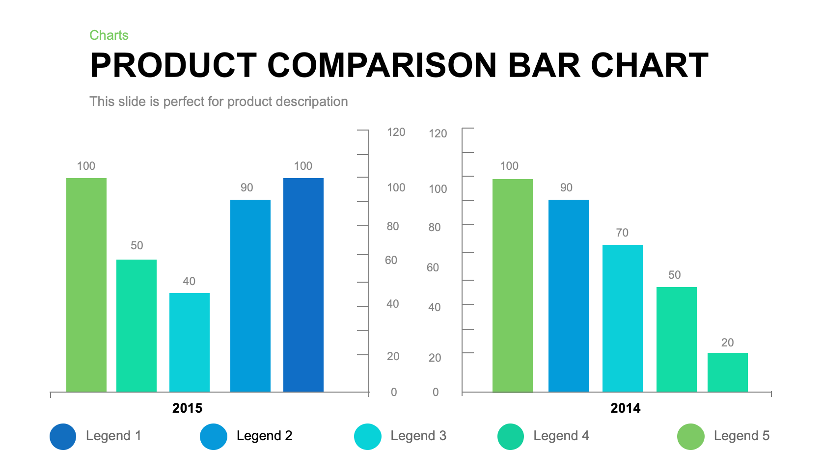 how-to-make-a-commparison-chart-in-excel2.png