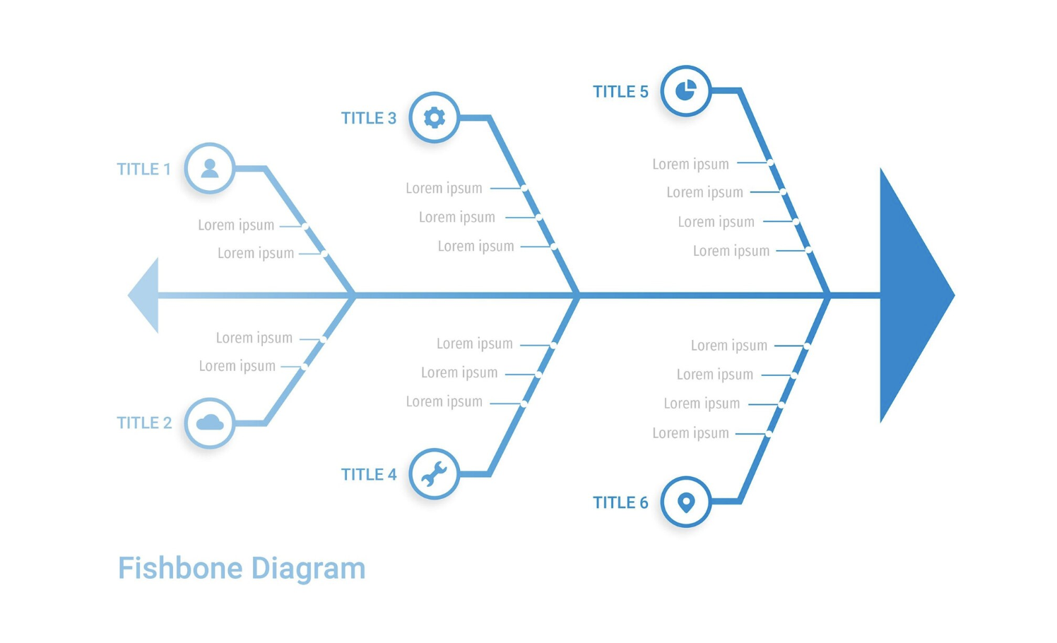 how-to-make-a-fishbone-diagram-01.png