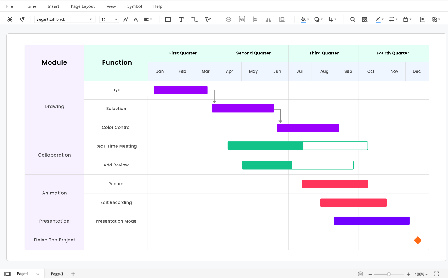 how-to-make-a-gantt-chart-in-google-sheets1.png