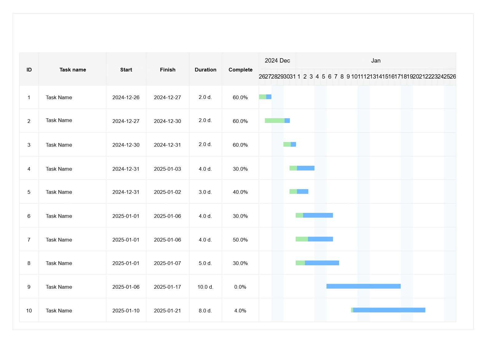 how-to-make-a-gantt-chart-in-google-sheets20.png