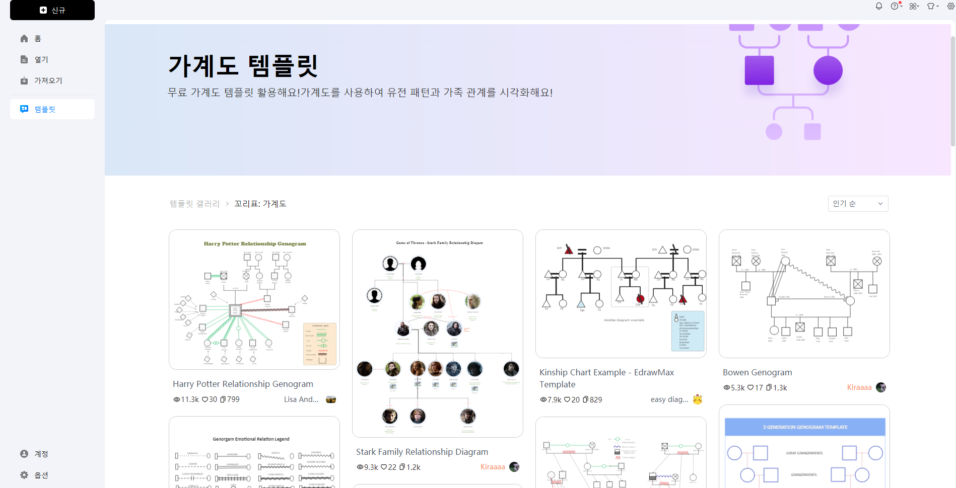 how-to-make-family-map-easily-5.png