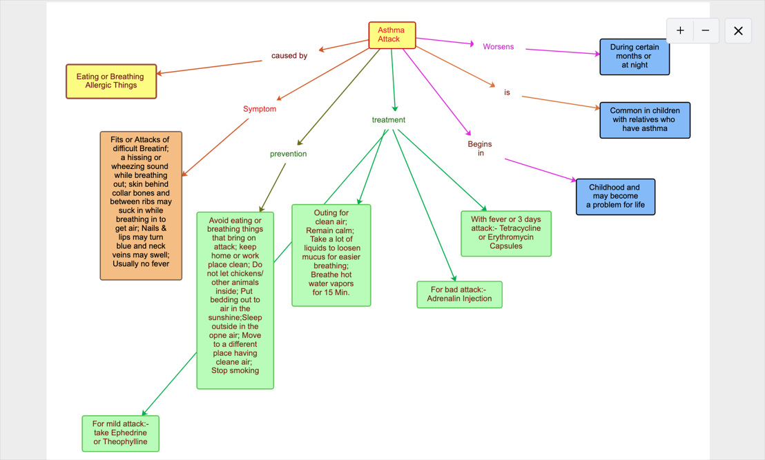 how-to-make-the-concept-map18.png