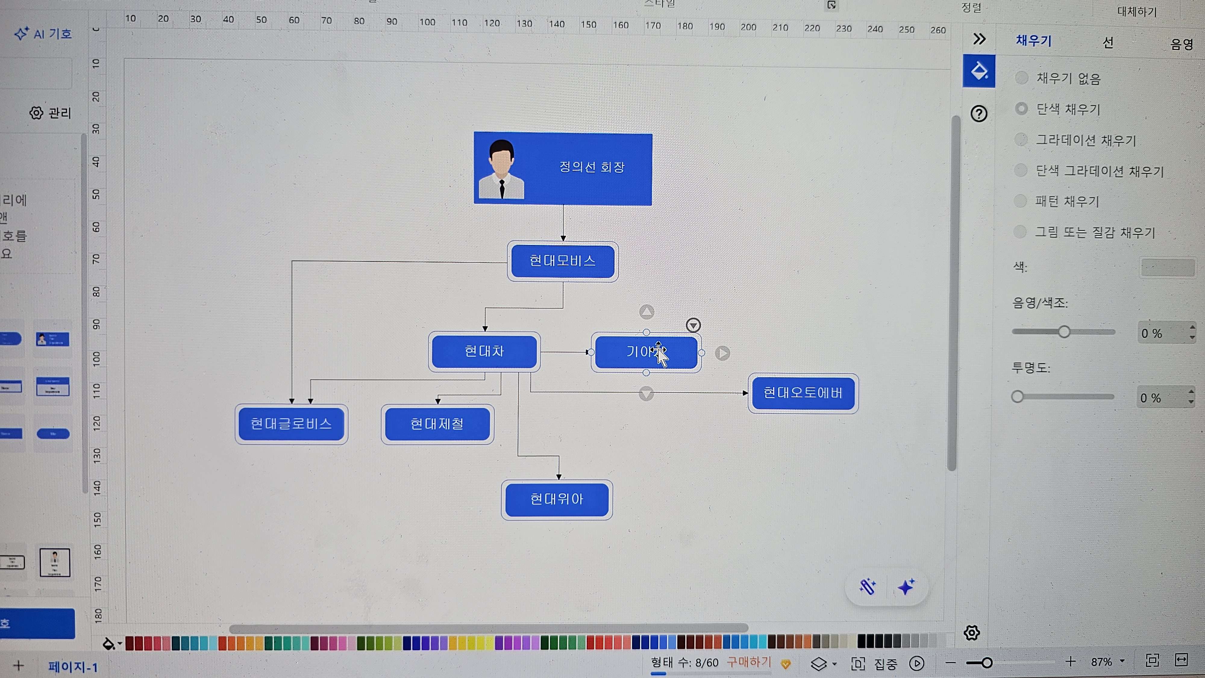 hyundai-orgnization-chart4.jpg