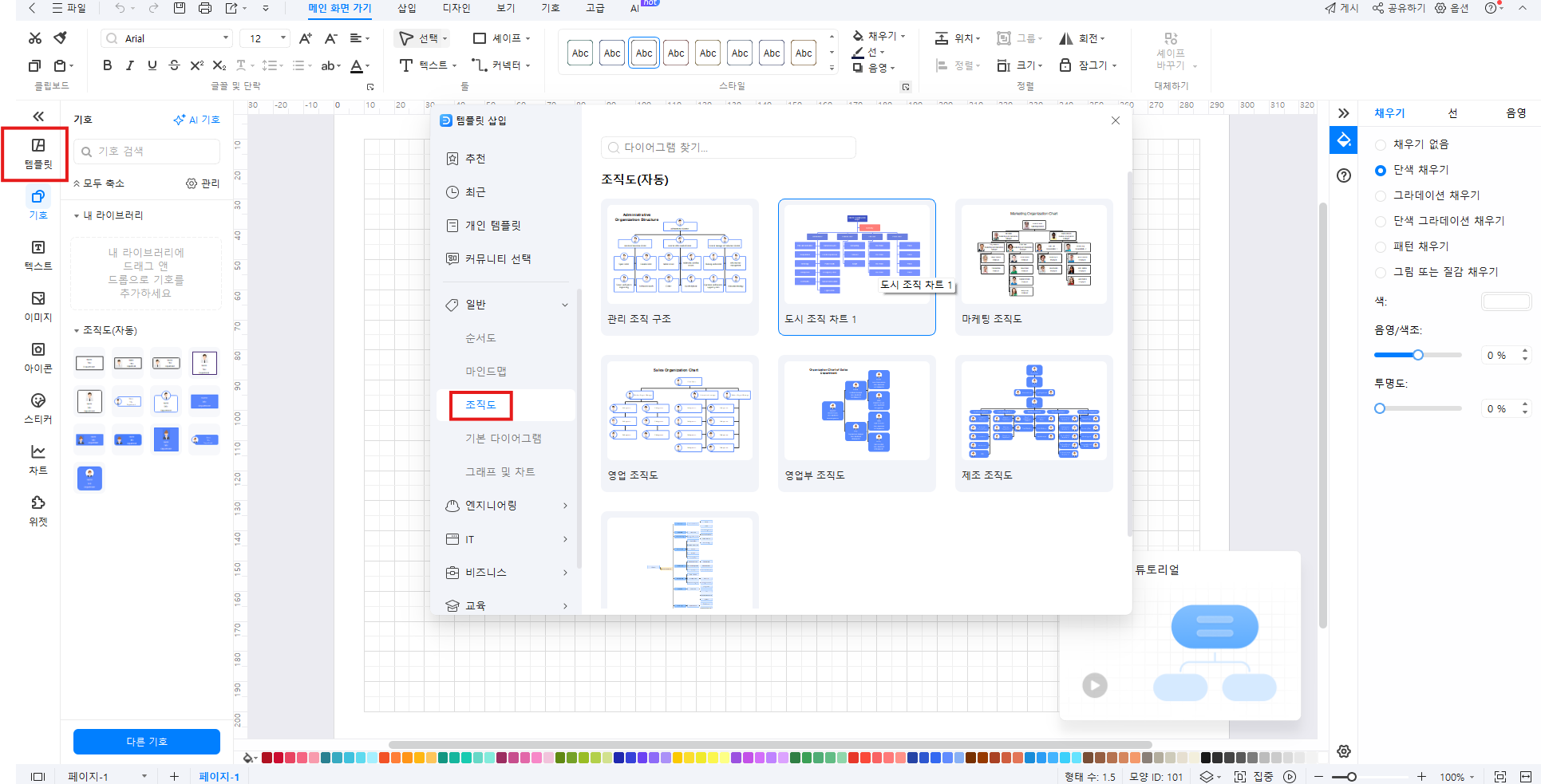 korea-administrative-organization-chart-2.png