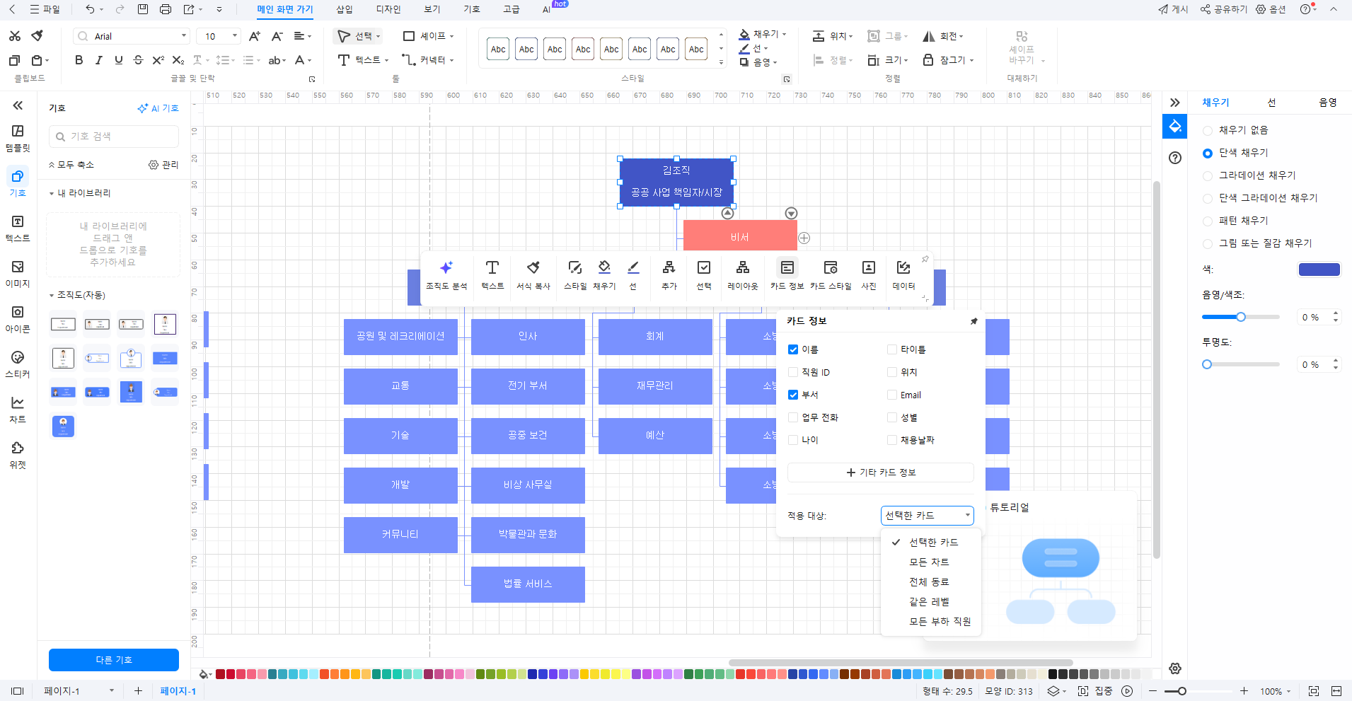 korea-administrative-organization-chart-3.png