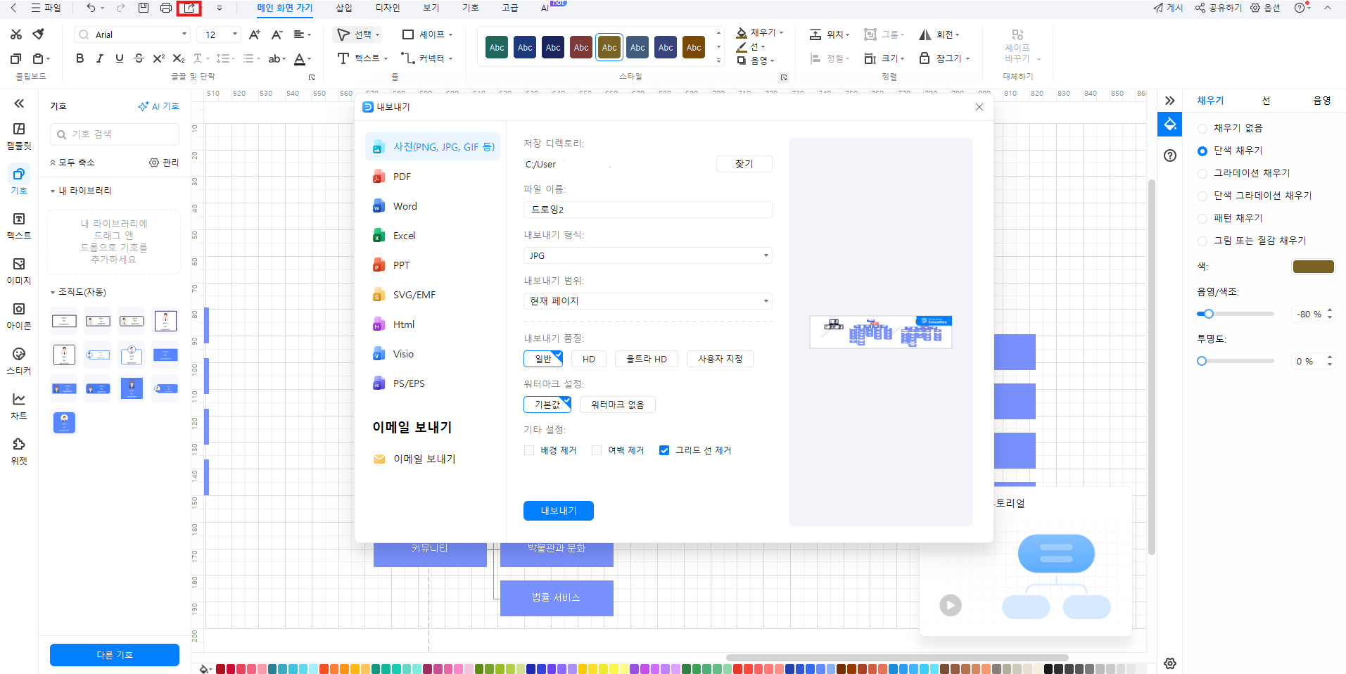 korea-administrative-organization-chart-5.png