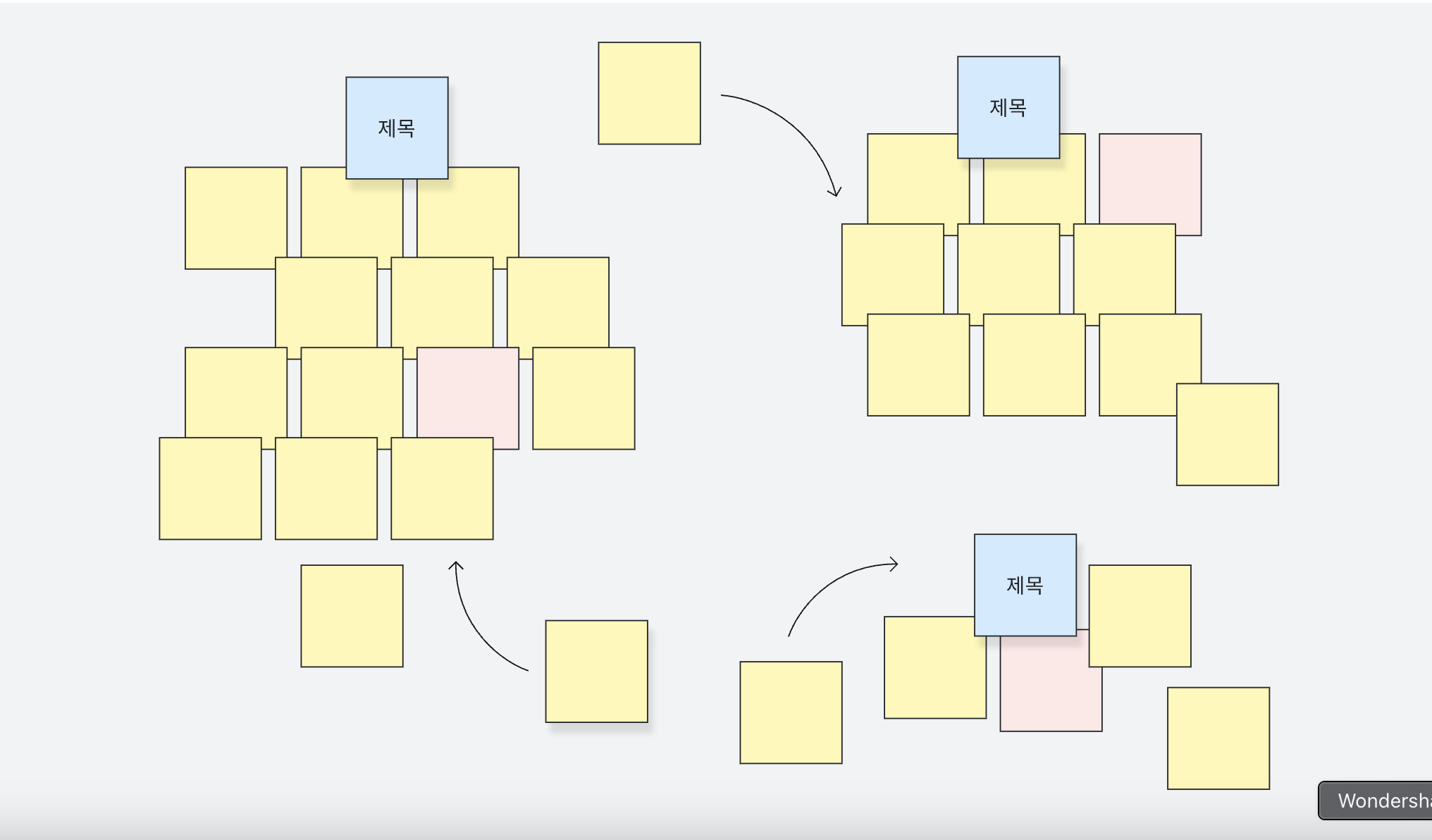 learn-about-affinity-diagram1.png