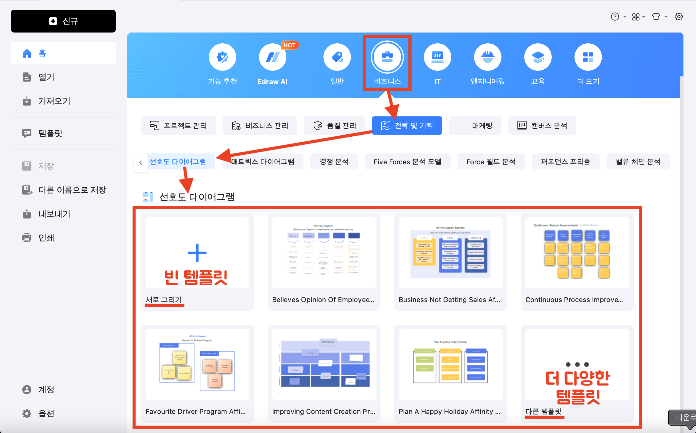 learn-about-affinity-diagram8.png