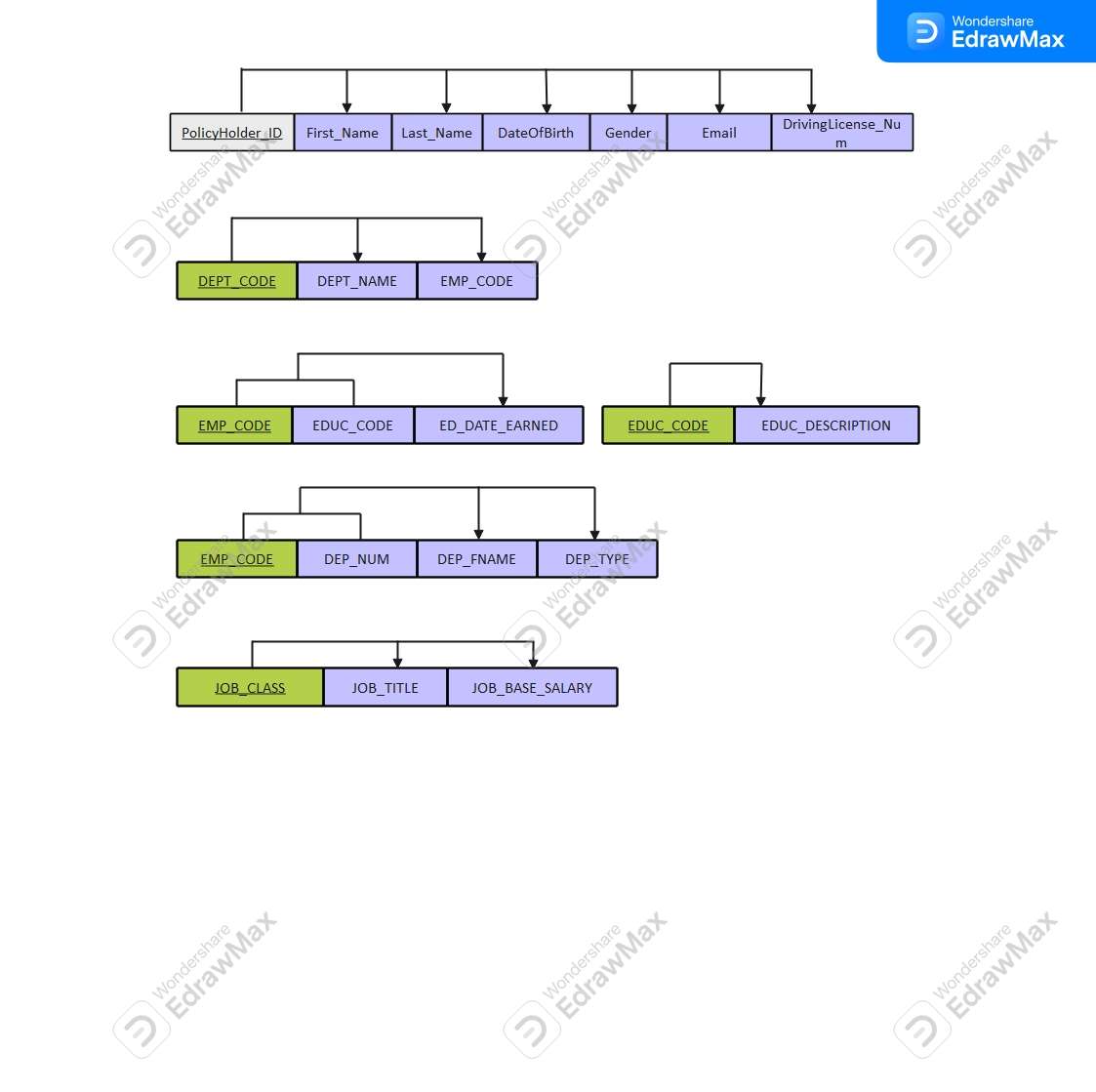 learn-about-database-schema-3.jpg