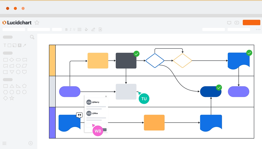 learn-about-online-flowchart2.png