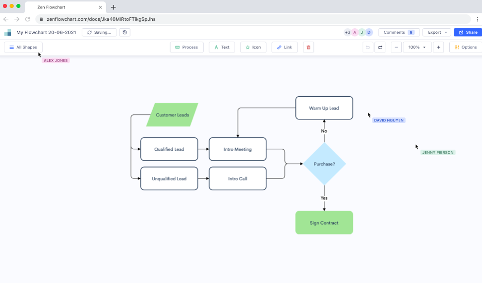 learn-about-online-flowchart4.png