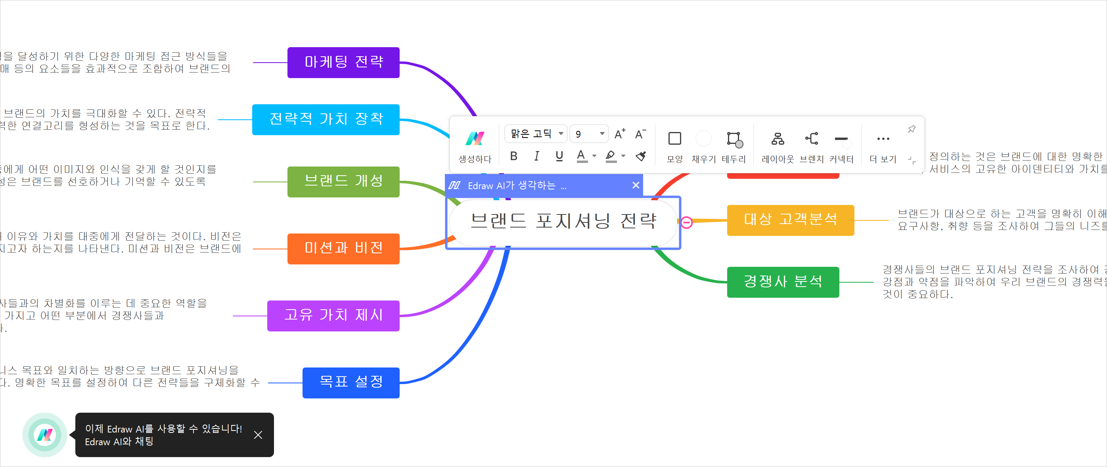 learn-about-online-mind-maps8.png