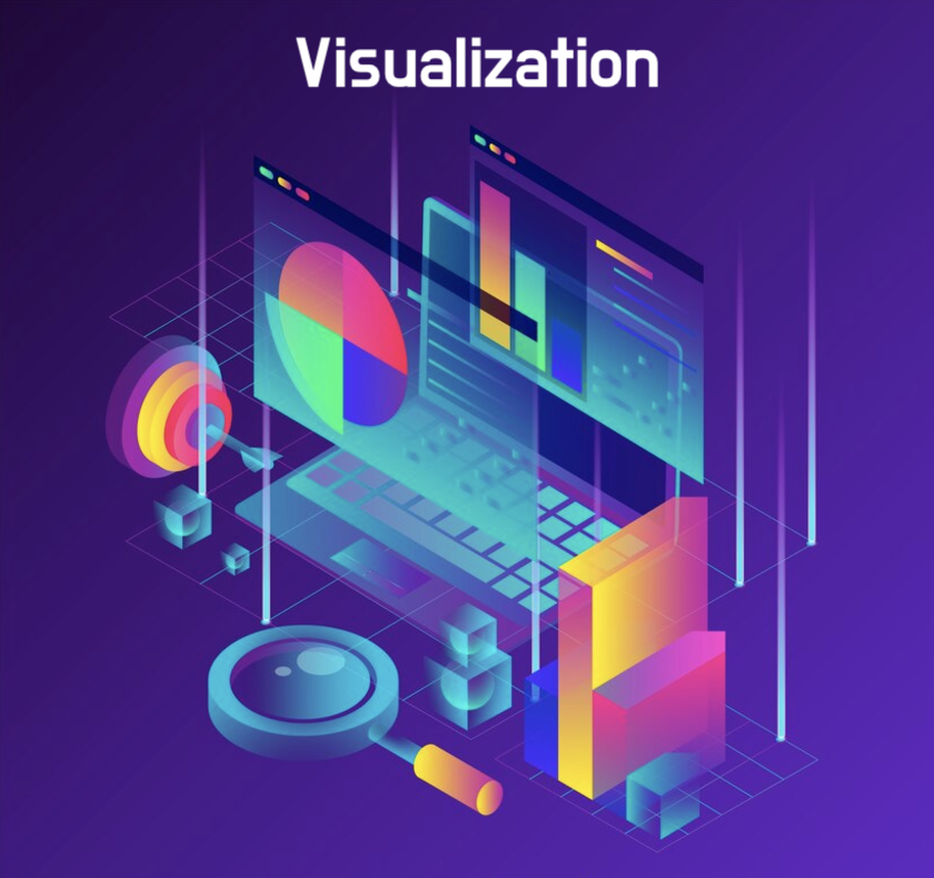 learn-about-visualization1.png