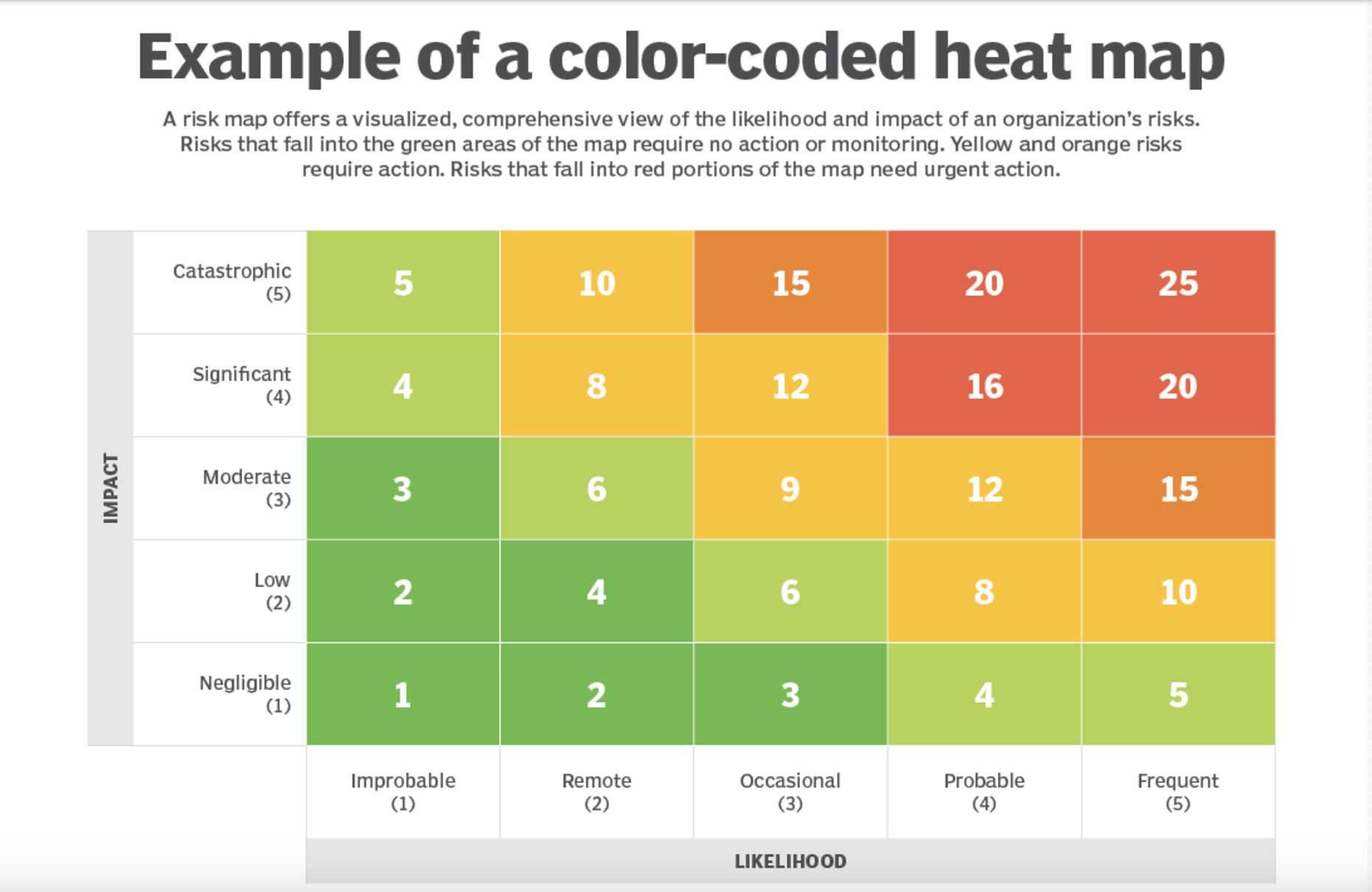 learn-about-visualization3.png