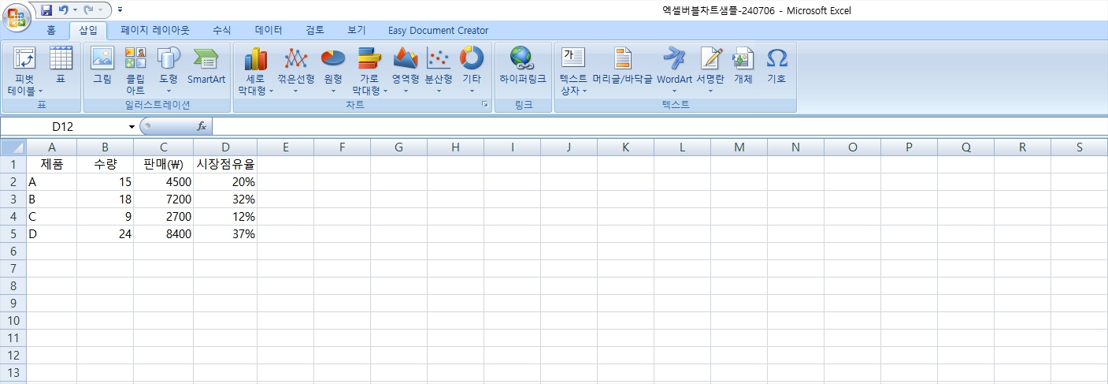 learn-how-to-create-a-bubble-chart-in-excel1.png