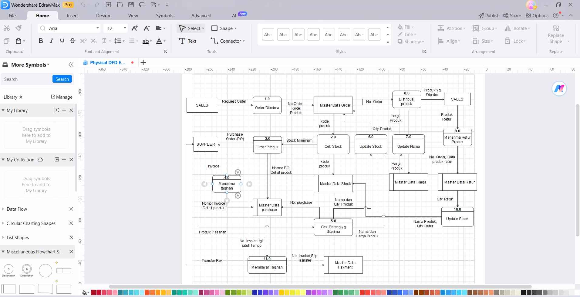 logical-and-physical-dfd-04.jpg