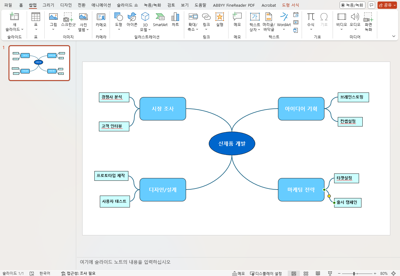 make-a-mind-map-in-powerpoint-4.png
