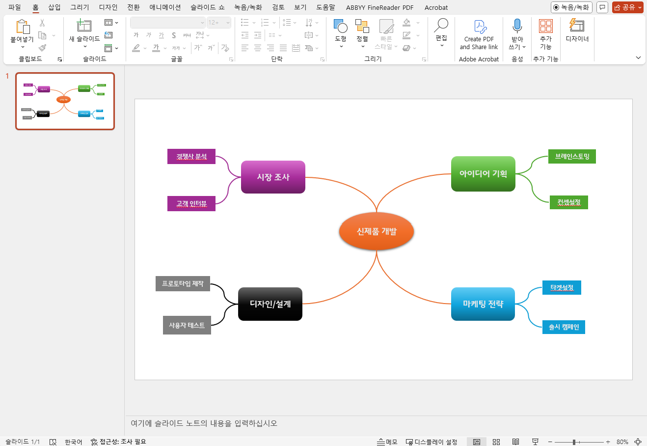 make-a-mind-map-in-powerpoint-5.png