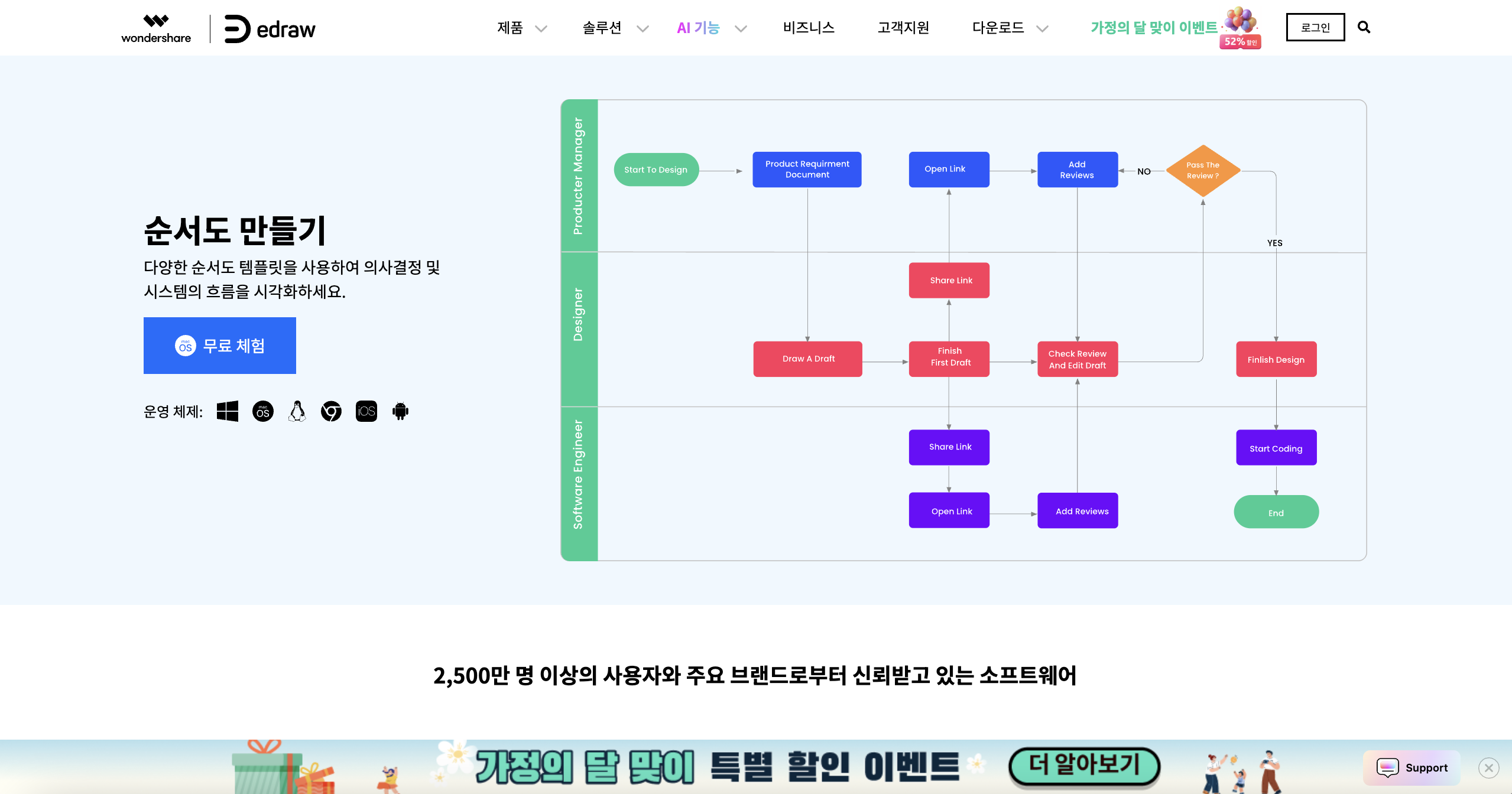 make-flowchart-ai-01.png