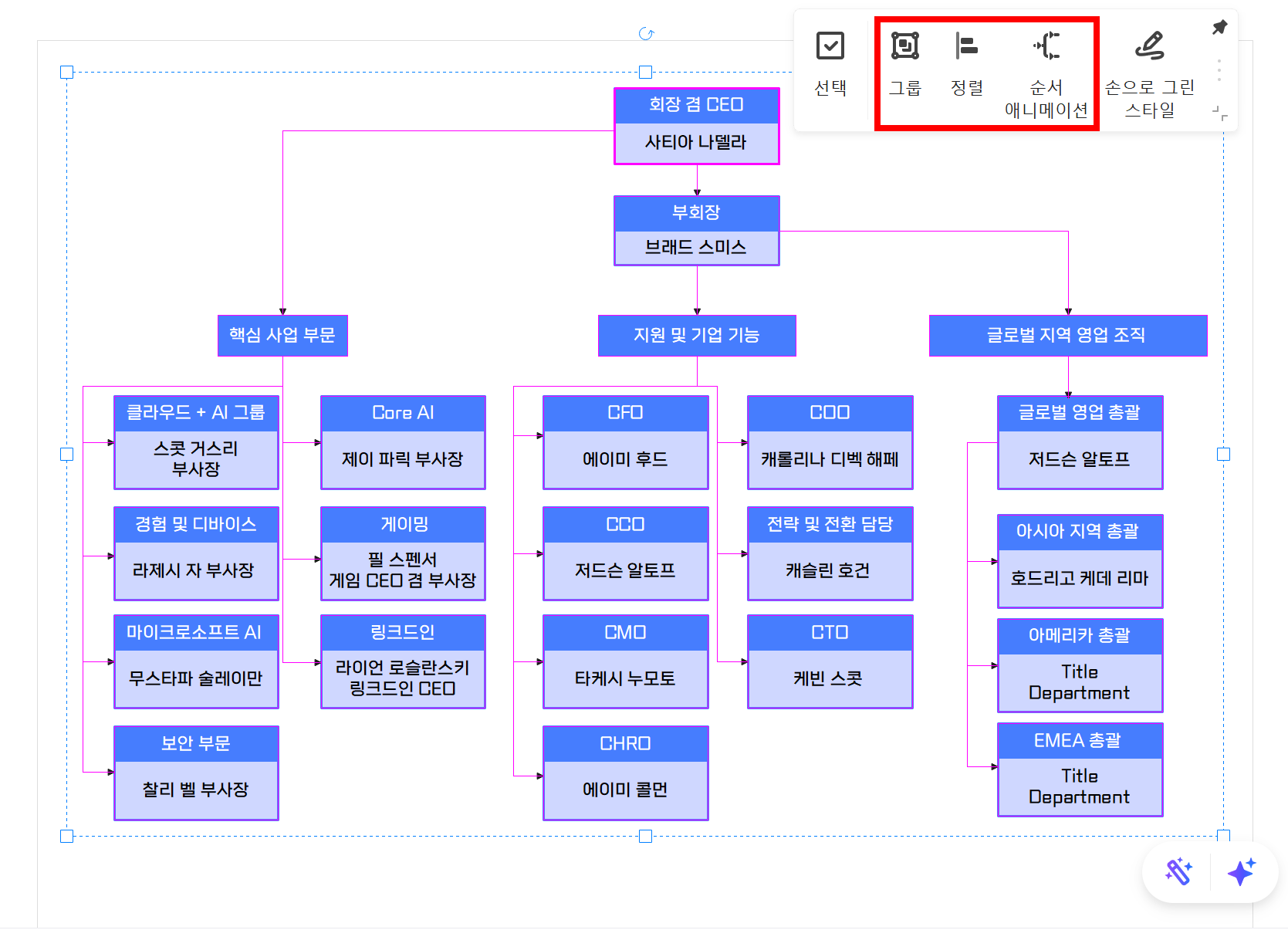 디자인 및 커스터마이징