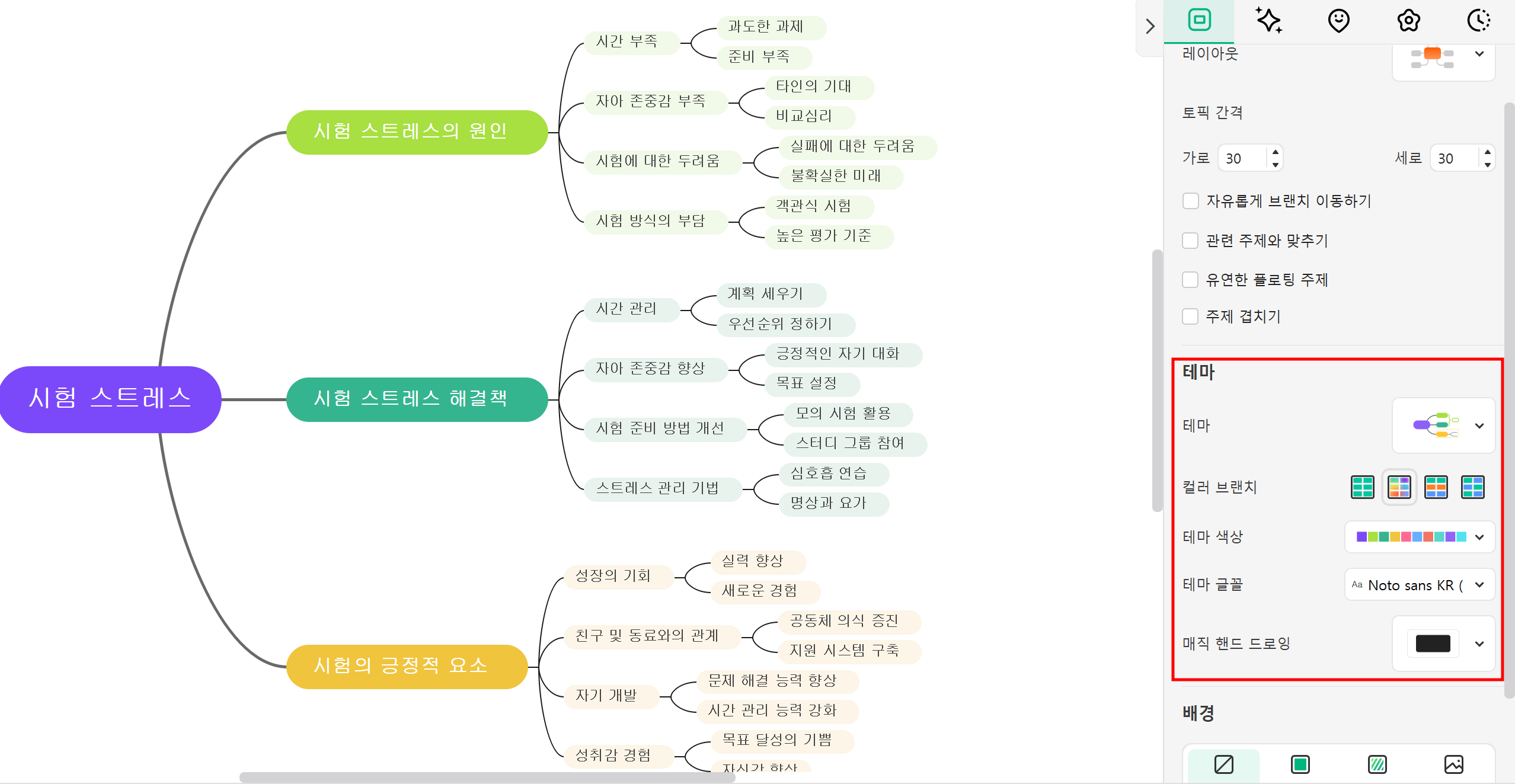 mindmap-of-myself6.png