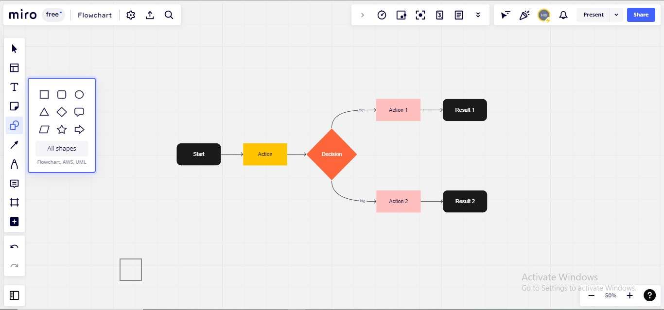 miro-online-tool-flowcharting