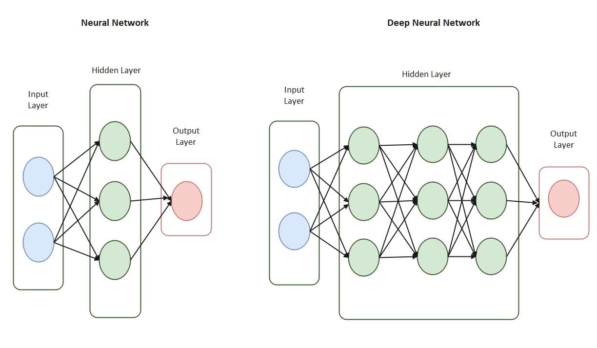 neural-network-diagram.png