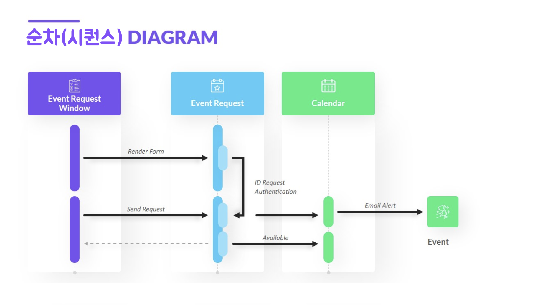 online-flowchart-01.png