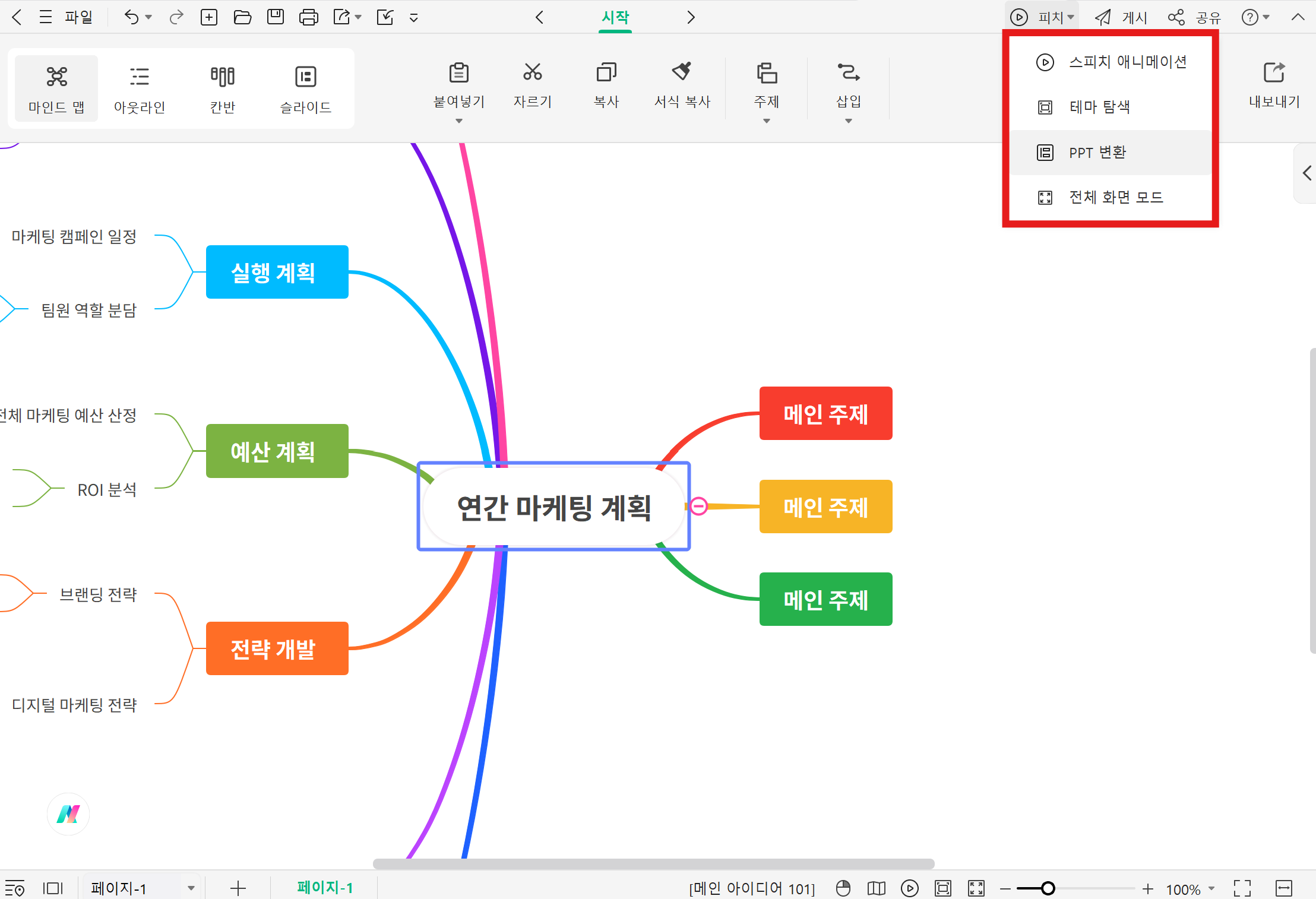 pareto-principle-12.png