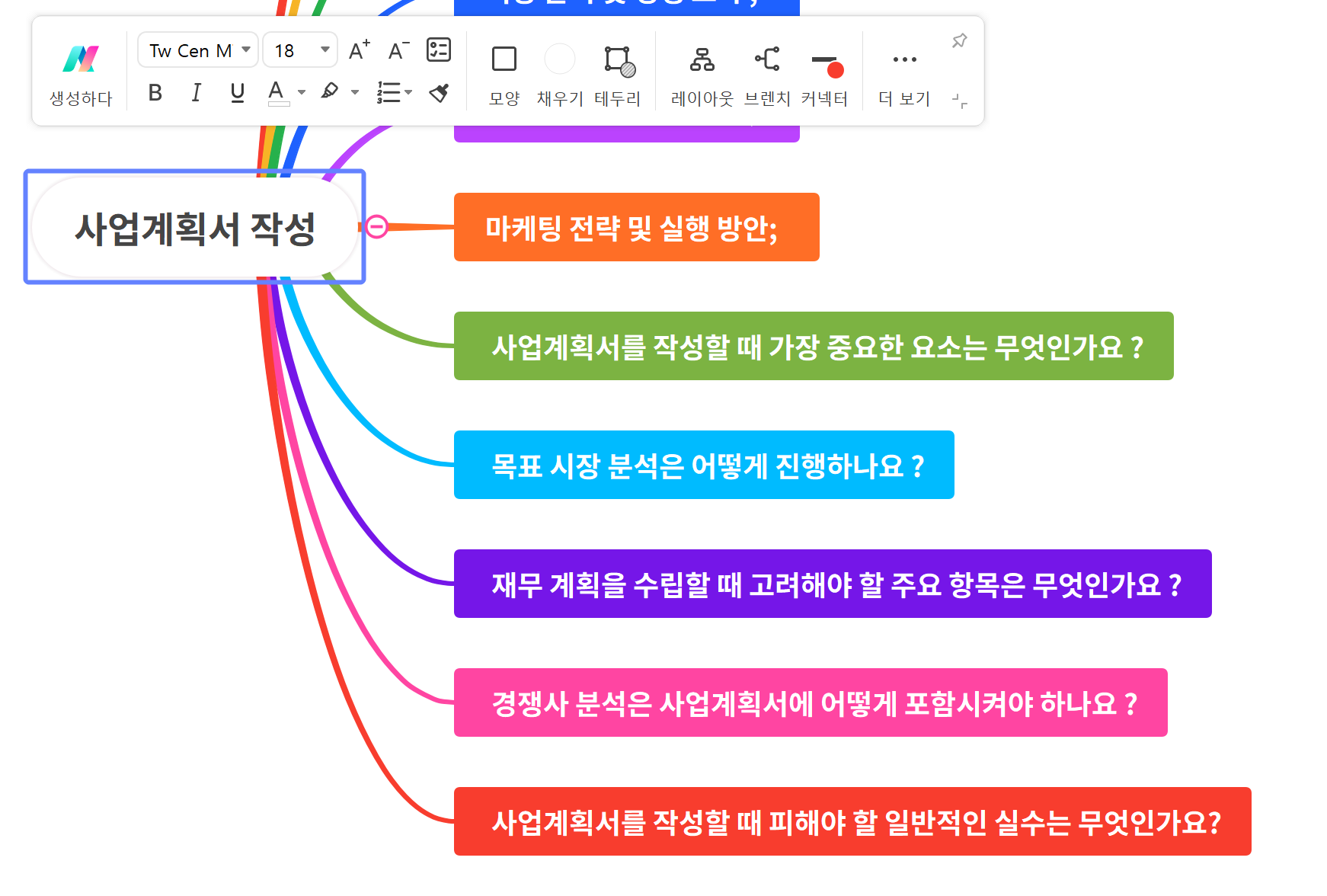 pareto-principle-8.png