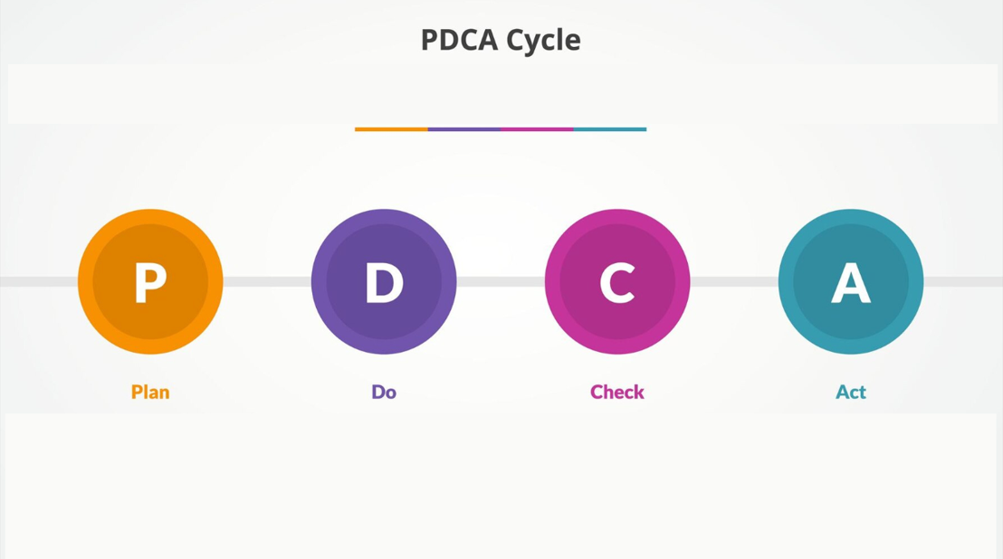 pdca1.png