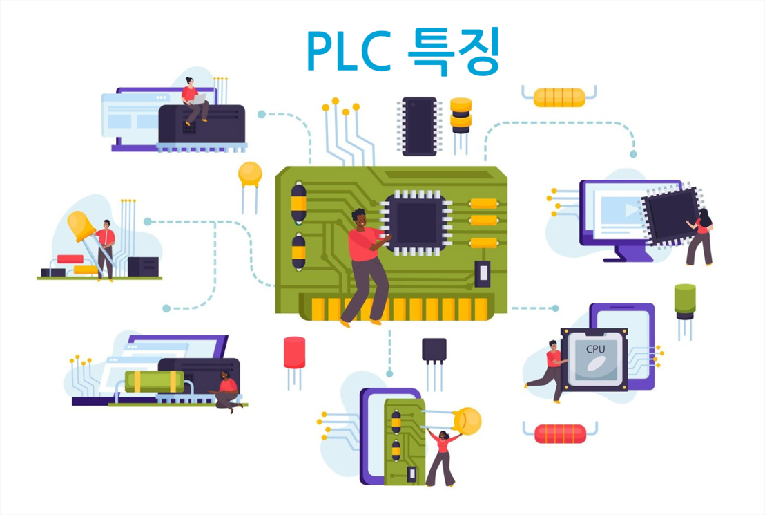 plc-block-diagram3.png